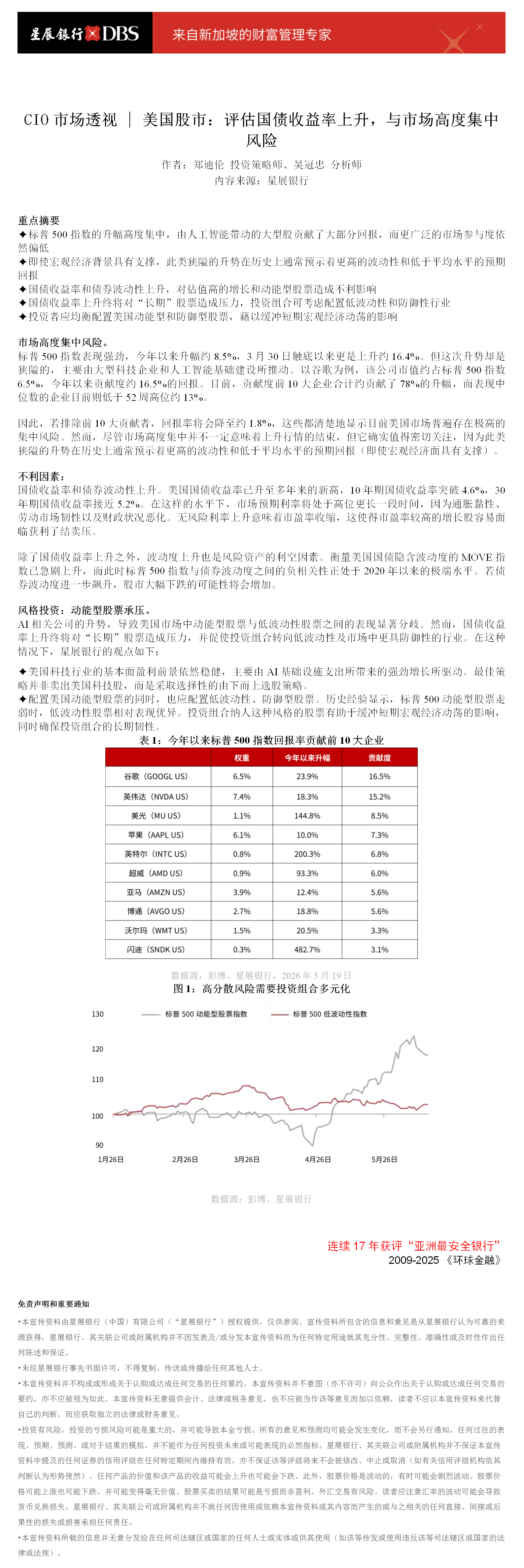 加载中
