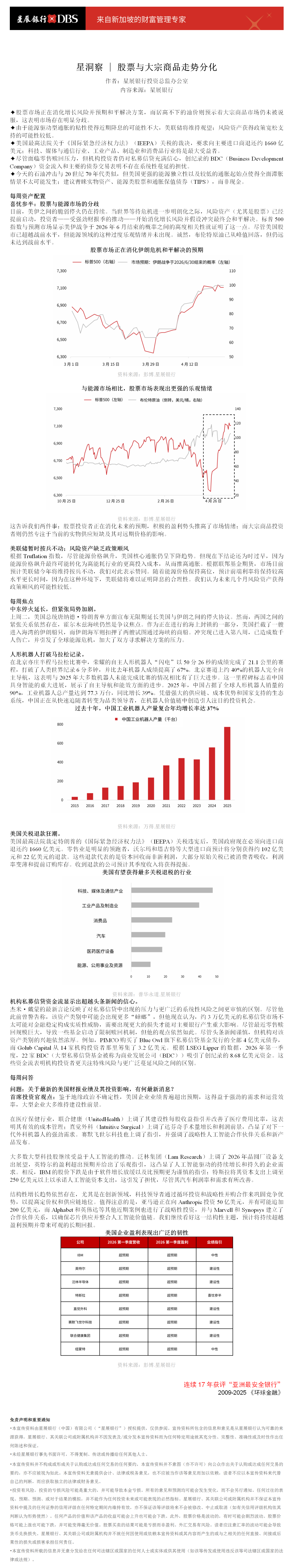 加载中